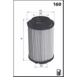 Filtre à carburant LUCAS FILTERS LFDE128 - Visuel 1