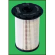 Filtre à carburant LUCAS FILTERS LFDE165 - Visuel 2