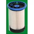 Filtre à carburant LUCAS FILTERS LFDE258 - Visuel 2