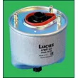 Filtre à carburant LUCAS FILTERS LFDF145 - Visuel 2