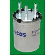 Filtre à carburant LUCAS FILTERS LFDF238 - Visuel 2