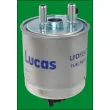 Filtre à carburant LUCAS FILTERS LFDF241 - Visuel 2