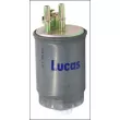 Filtre à carburant LUCAS FILTERS LFDF280 - Visuel 2