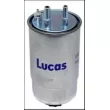 Filtre à carburant LUCAS FILTERS LFDF290 - Visuel 2