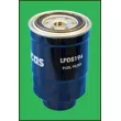 Filtre à carburant LUCAS FILTERS LFDS194 - Visuel 2