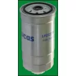 Filtre à carburant LUCAS FILTERS LFDS218 - Visuel 2