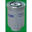 Filtre à carburant LUCAS FILTERS LFDS221 - Visuel 2