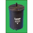 Filtre à carburant LUCAS FILTERS LFPF004 - Visuel 2