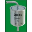 Filtre à carburant LUCAS FILTERS LFPF049 - Visuel 2