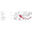 Tuyauterie du réfrigérant GOOM CT-0281 - Visuel 2