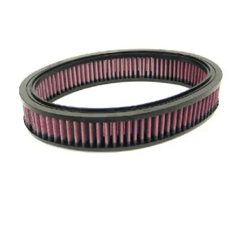 Filtre à air sport K&N FILTERS