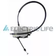 Serrure de porte ELECTRIC LIFE ZR40417 - Visuel 1