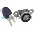 Jeu de cylindres de serrures ELECTRIC LIFE ZR85113 - Visuel 2