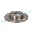 Jeu de 2 disques de frein arrière RAP BRAKES R-D0099 - Visuel 2