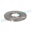 Jeu de 2 disques de frein arrière RAP BRAKES R-D0171 - Visuel 2