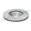 Jeu de 2 disques de frein avant RAP BRAKES R-D0187C - Visuel 3