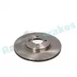 Jeu de 2 disques de frein avant RAP BRAKES R-D0188 - Visuel 2