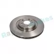 Jeu de 2 disques de frein avant RAP BRAKES R-D0190 - Visuel 2