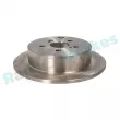 Jeu de 2 disques de frein arrière RAP BRAKES R-D0247 - Visuel 2