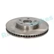 Jeu de 2 disques de frein avant RAP BRAKES R-D0281 - Visuel 2