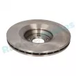 Jeu de 2 disques de frein avant RAP BRAKES R-D0345 - Visuel 3