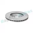Jeu de 2 disques de frein avant RAP BRAKES R-D0416C - Visuel 3