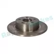 Jeu de 2 disques de frein arrière RAP BRAKES R-D0429 - Visuel 2