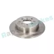 Jeu de 2 disques de frein arrière RAP BRAKES R-D0432 - Visuel 2