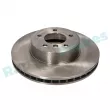 Jeu de 2 disques de frein avant RAP BRAKES R-D0457 - Visuel 2