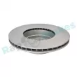 Jeu de 2 disques de frein avant RAP BRAKES R-D0459C - Visuel 3