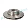 Jeu de 2 disques de frein avant RAP BRAKES R-D0467 - Visuel 2