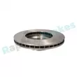 Jeu de 2 disques de frein avant RAP BRAKES R-D0467 - Visuel 3