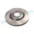 Jeu de 2 disques de frein avant RAP BRAKES R-D0468 - Visuel 1