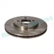 Jeu de 2 disques de frein avant RAP BRAKES R-D0480 - Visuel 2