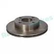 Jeu de 2 disques de frein avant RAP BRAKES R-D0484 - Visuel 2