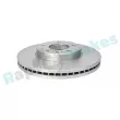Jeu de 2 disques de frein avant RAP BRAKES R-D0488C - Visuel 2