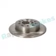 Jeu de 2 disques de frein arrière RAP BRAKES R-D0497 - Visuel 2