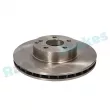 Jeu de 2 disques de frein avant RAP BRAKES R-D0514 - Visuel 2