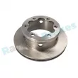Jeu de 2 disques de frein arrière RAP BRAKES R-D0633 - Visuel 1