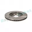 Jeu de 2 disques de frein avant RAP BRAKES R-D0643 - Visuel 3