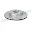 Jeu de 2 disques de frein avant RAP BRAKES R-D0647C - Visuel 2