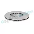 Jeu de 2 disques de frein avant RAP BRAKES R-D0647C - Visuel 3