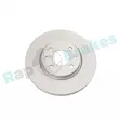 Jeu de 2 disques de frein avant RAP BRAKES R-D0743C - Visuel 1