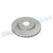 Jeu de 2 disques de frein avant RAP BRAKES R-D0743C - Visuel 2