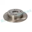 Jeu de 2 disques de frein arrière RAP BRAKES R-D0770 - Visuel 2