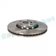 Jeu de 2 disques de frein avant RAP BRAKES R-D0780 - Visuel 2