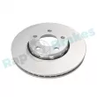Jeu de 2 disques de frein avant RAP BRAKES R-D0780C - Visuel 1