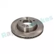 Jeu de 2 disques de frein avant RAP BRAKES R-D0860 - Visuel 2