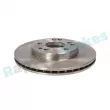 Jeu de 2 disques de frein avant RAP BRAKES R-D0868 - Visuel 2