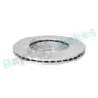 Jeu de 2 disques de frein avant RAP BRAKES R-D0876C - Visuel 3
